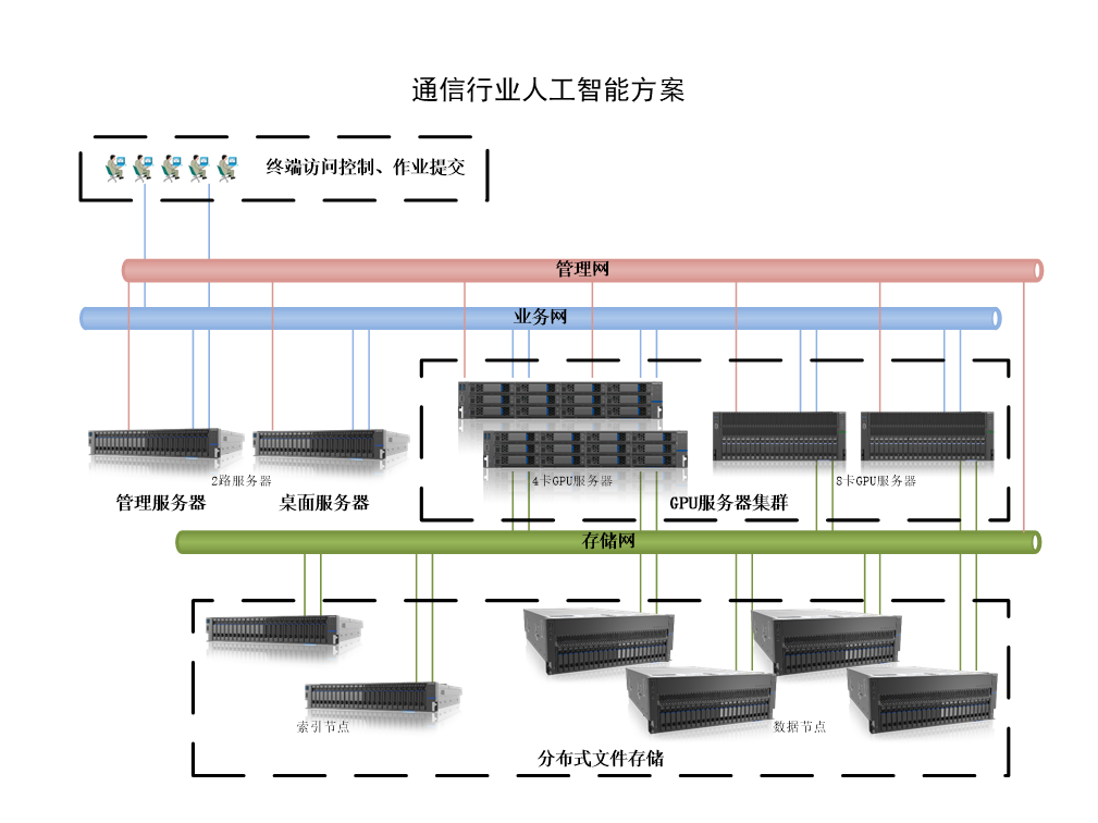 人工智能.png